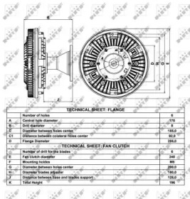 WILMINK GROUP wg1720741 -  Сцепление, вентилятор радиатора